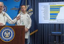 Louisiana Data: Virus Hits Blacks, People With Hypertension