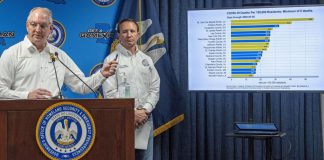 Louisiana Data: Virus Hits Blacks, People With Hypertension